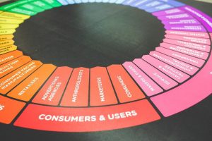 marketing-791202_640
